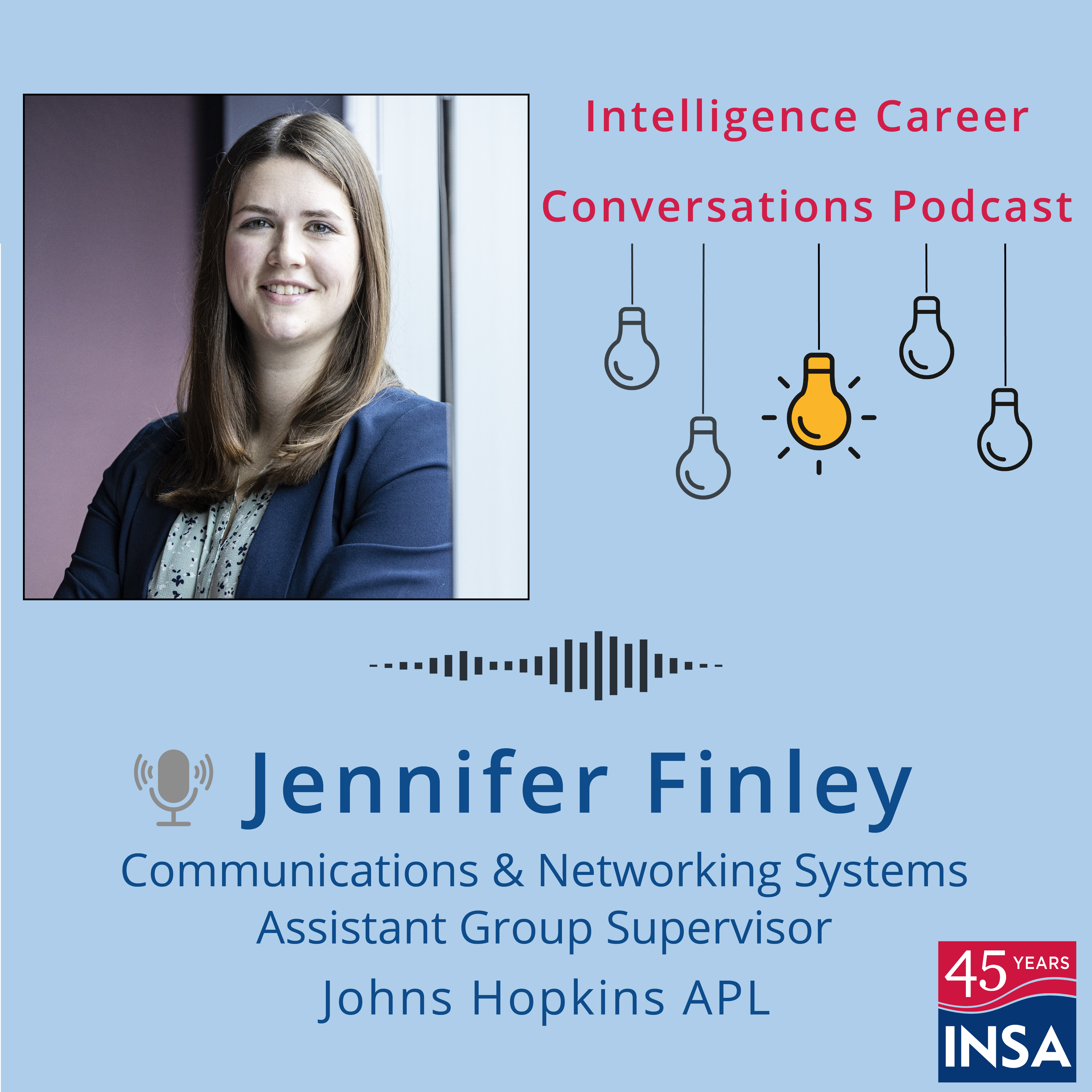 Jennifer Finley as a Guest on the ICC podcast