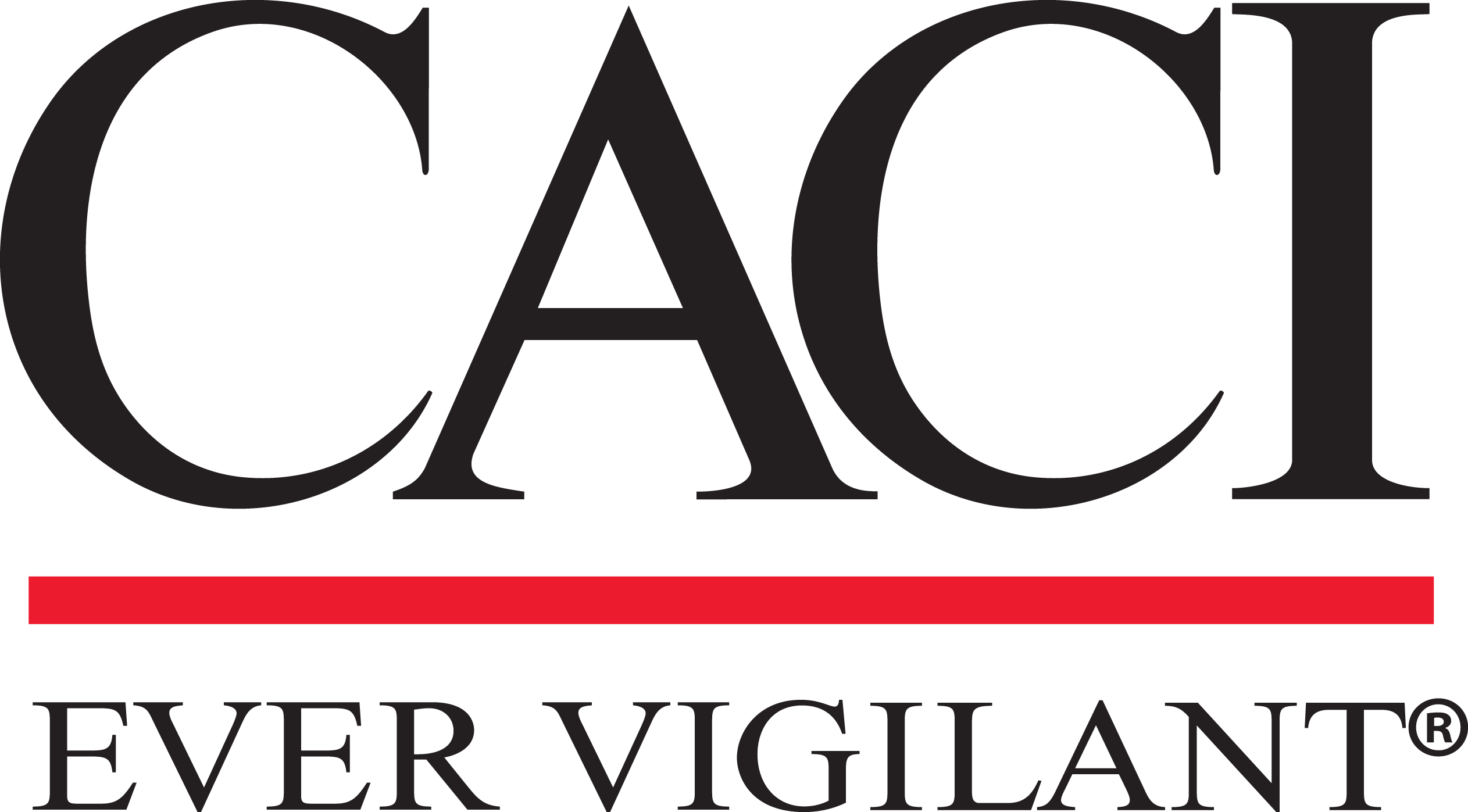 CACI